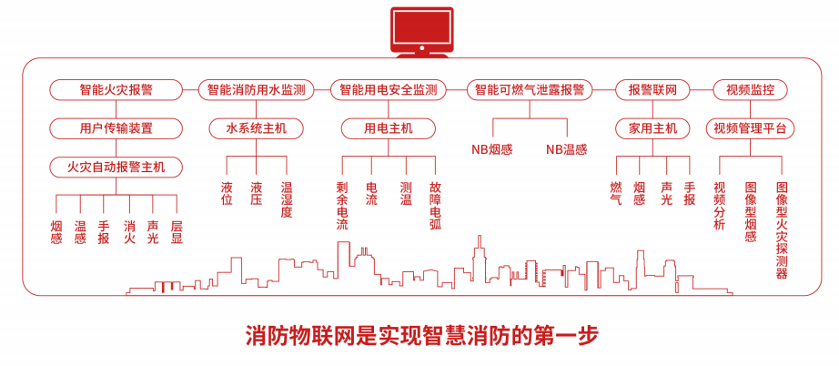香港六宝典资料